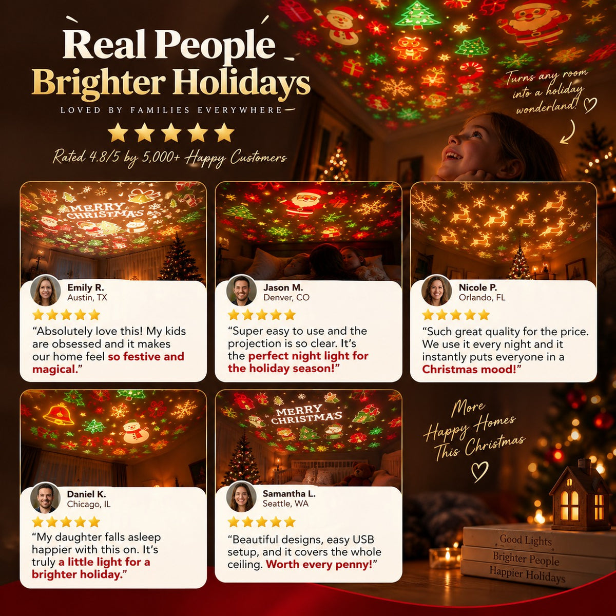 Christmas Projector Light