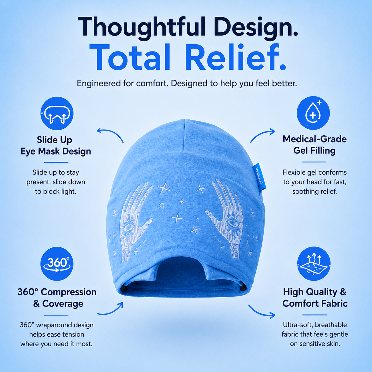Soloria™ Relief Cap