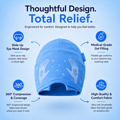 Soloria™ Relief Cap