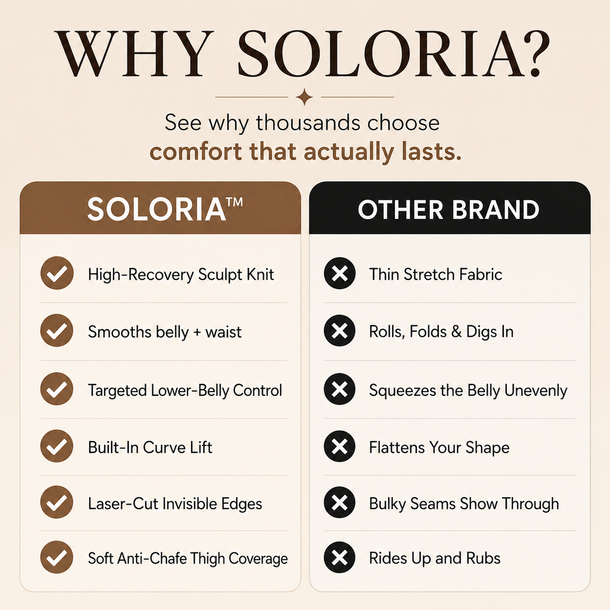 Soloria™ Sculpt Shorts