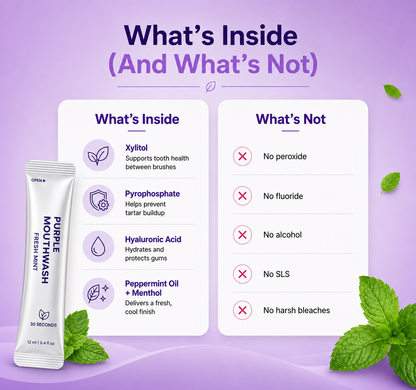 Purple Whitening Mouthwash