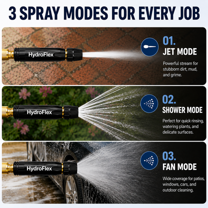 HydroFlex™ 4-in-1 Spray Nozzle