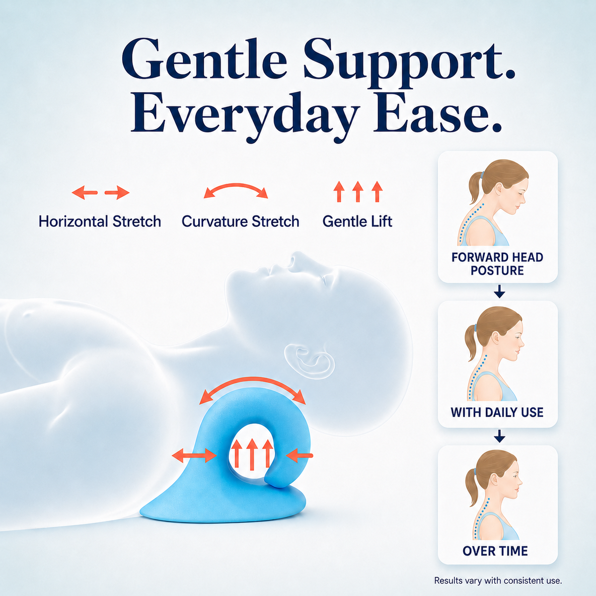 Cloudies™ Neck & Shoulder Relief Cervical Pillow