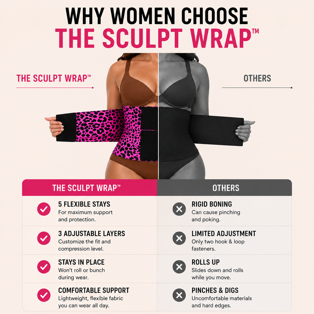 The Sculpt Wrap™