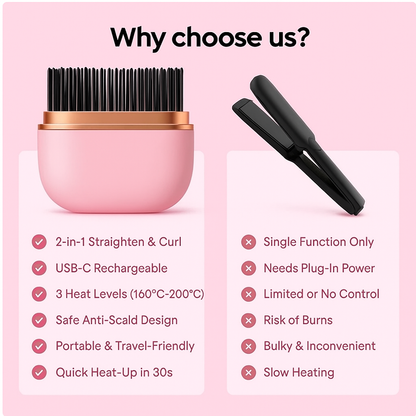 Ronwel™ Mini Hair Straightener Comb