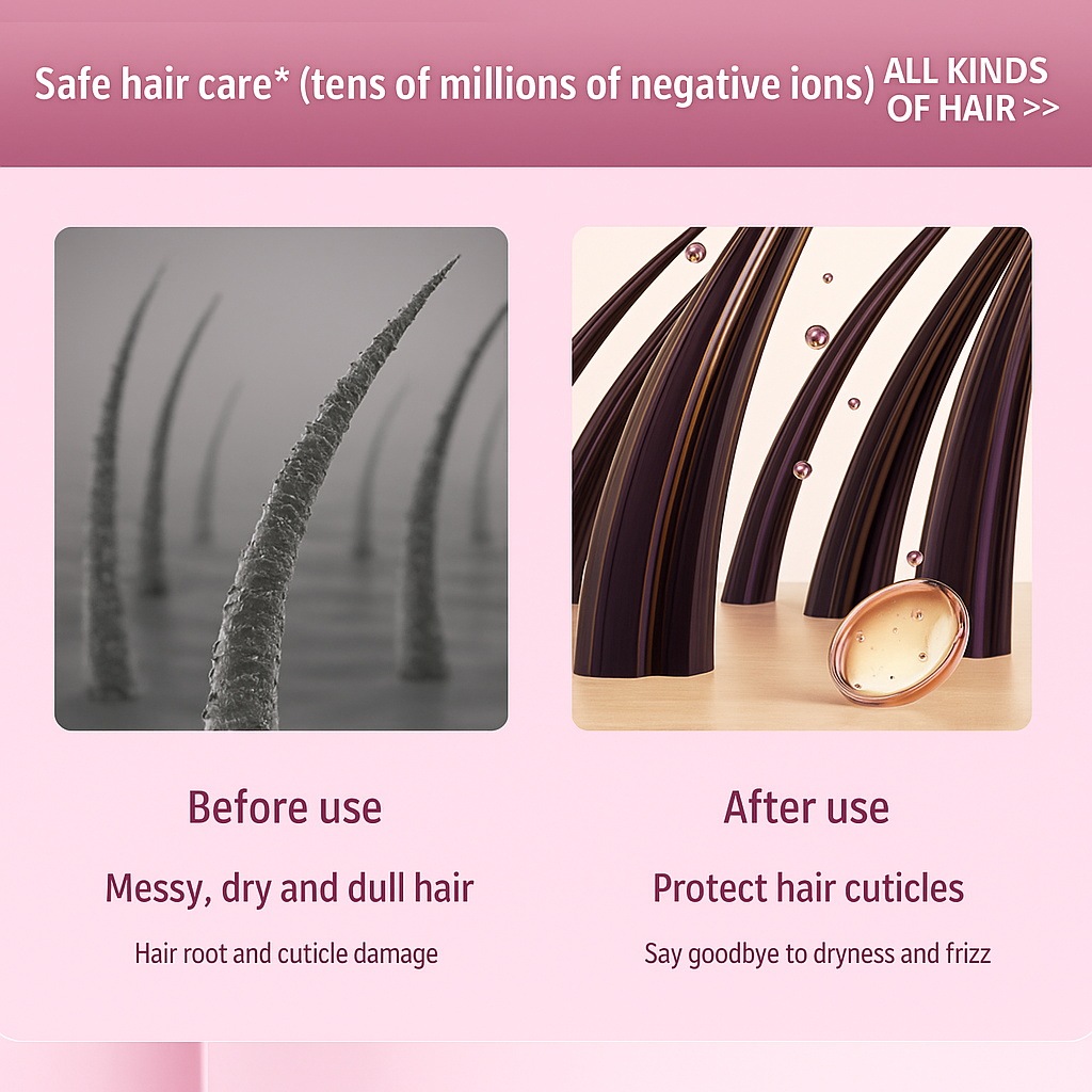 Ronwel™ Mini Hair Straightener Comb
