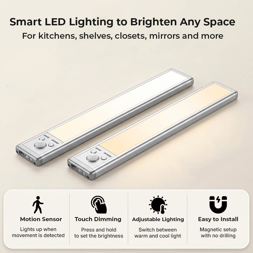 Ronwel™ Intelligent Light PRO