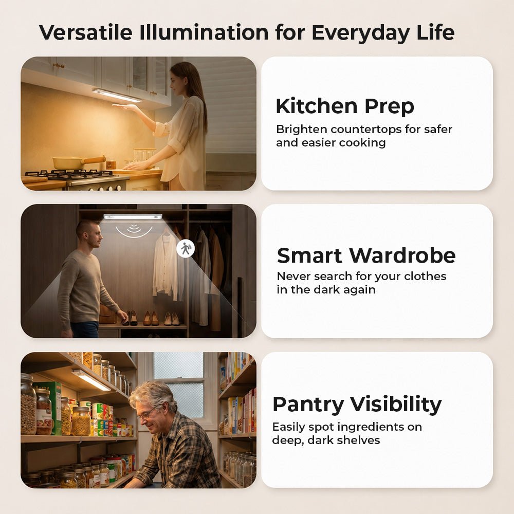 Ronwel™ Intelligent Light PRO