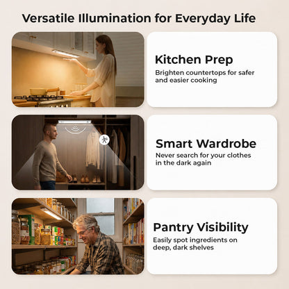 Ronwel™ Intelligent Light PRO