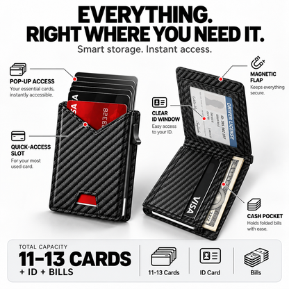 SlimCard™ Pro — RFID Pop-Up-pung