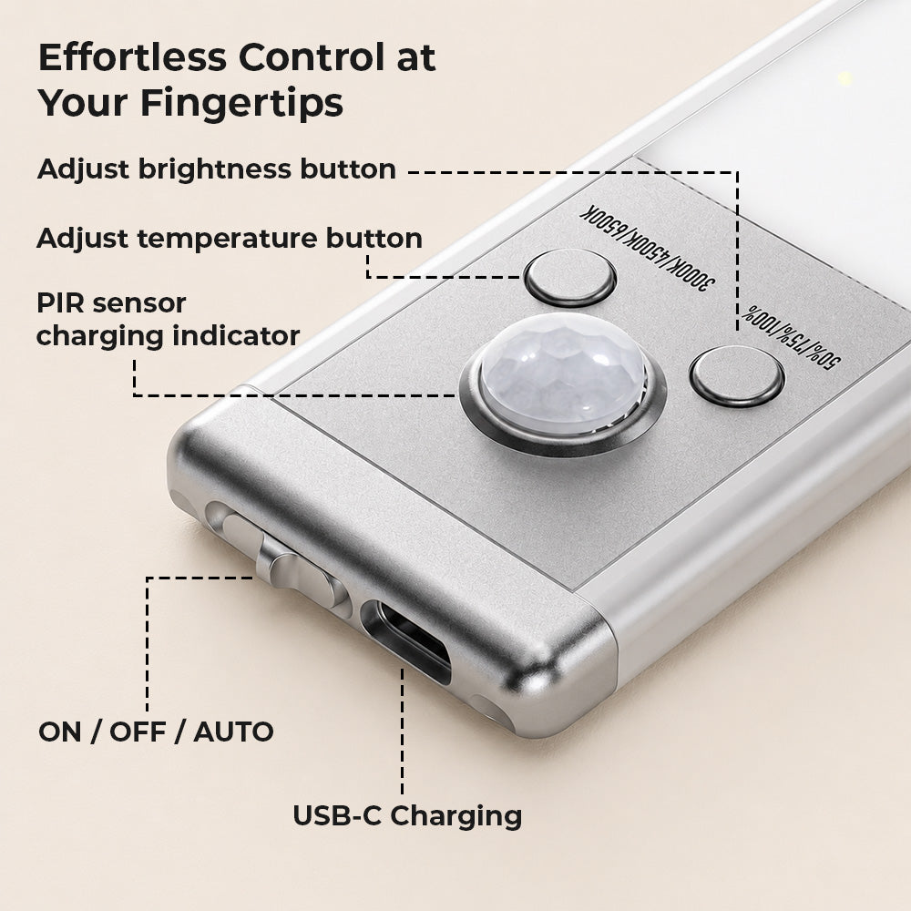 Ronwel™ Intelligent Light PRO
