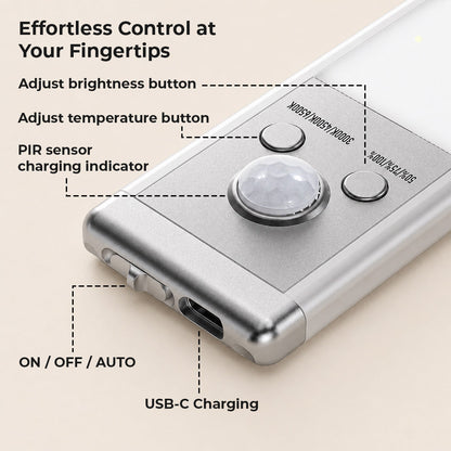 Ronwel™ Intelligent Light PRO